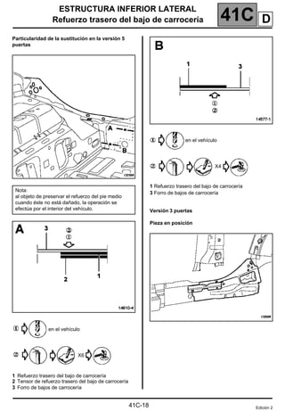 41C
ESTRUCTURA INFERIOR LATERAL
Refuerzo trasero del bajo de carrocería
41C-18
Particularidad de la sustitución en la versión 5
puertas
en el vehículo
X6
1 Refuerzo trasero del bajo de carrocería
2 Tensor de refuerzo trasero del bajo de carrocería
3 Forro de bajos de carrocería
en el vehículo
X4
1 Refuerzo trasero del bajo de carrocería
3 Forro de bajos de carrocería
Versión 3 puertas
Pieza en posición
Nota:
al objeto de preservar el refuerzo del pie medio
cuando éste no está dañado, la operación se
efectúa por el interior del vehículo.
Edición 2
D
 