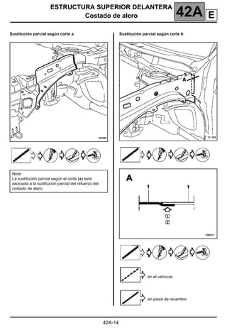 ESTRUCTURA SUPERIOR DELANTERA
Costado de alero 42A
42A-14
Sustitución parcial según corte a Sustitución parcial según corte b
en el vehículo
en pieza de recambio
Nota:
La sustitución parcial según el corte (a) está
asociada a la sustitución parcial del refuerzo del
costado de alero.
E
 