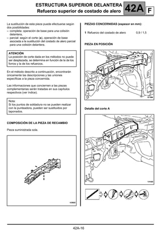 ESTRUCTURA SUPERIOR DELANTERA
Refuerzo superior de costado de alero 42A
42A-16
Refuerzo superior de costado de alero
La sustitución de esta pieza puede efectuarse según
dos posibilidades:
– completa: operación de base para una colisión
delantera,
– parcial: según el corte (a), operación de base
asociada a la sustitución del costado de alero parcial
para una colisión delantera.
En el método descrito a continuación, encontrarán
únicamente las descripciones y las uniones
específicas a la pieza concernida.
Las informaciones que conciernen a las piezas
complementarias serán tratadas en sus capítulos
respectivos (ver índice).
COMPOSICIÓN DE LA PIEZA DE RECAMBIO
Pieza suministrada sola.
PIEZAS CONCERNIDAS (espesor en mm):
PIEZA EN POSICIÓN
Detalle del corte A
ATENCIÓN
La posición de corte dada en los métodos no puede
ser desplazada, se determina en función de la de los
forros y la de los refuerzos.
Nota:
Si los puntos de soldadura no se pueden realizar
con la punteadora, pueden ser sustituidos por
taponados.
1 Refuerzo del costado de alero 0,9 / 1,5
F
 