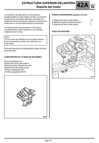 ESTRUCTURA SUPERIOR DELANTERA
Soporte del motor 42A
42A-17
Soporte del motor
La sustitución de esta pieza es una operación
complementaria a la del costado de alero y al refuerzo
de alero para una colisión delantera, asociada a la
sustitución parcial del larguero delantero y del paso de
rueda para un choque lateral derecho únicamente.
Las informaciones que conciernen a las piezas
complementarias serán tratadas en sus capítulos
respectivos (ver índice).
Para esta operación es indispensable utilizar el banco
de enderezado.
COMPOSICIÓN DE LA PIEZA DE RECAMBIO
Pieza ensamblada con:
Soporte del motor parte trasera
Refuerzo trasero soporte del motor
Soporte del motor parte central
Tuercas engastadas M10
Tornillos engastados M6-16
PIEZAS CONCERNIDAS (espesor en mm):
PIEZA EN POSICIÓN
Nota:
Si los puntos de soldadura no se pueden realizar
con la punteadora, pueden ser sustituidos por
taponados.
1 Soporte del motor parte trasera
2 Refuerzo trasero soporte del motor
3 Soporte del motor parte central
1,5
2
2
G
 