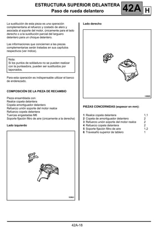 ESTRUCTURA SUPERIOR DELANTERA
Paso de rueda delantero 42A
42A-18
Paso de rueda delantero
La sustitución de esta pieza es una operación
complementaria al refuerzo y costado de alero y
asociada al soporte del motor, únicamente para el lado
derecho o a la sustitución parcial del larguero
delantero para un choque delantero.
Las informaciones que conciernen a las piezas
complementarias serán tratadas en sus capítulos
respectivos (ver índice).
Para esta operación es indispensable utilizar el banco
de enderezado.
COMPOSICIÓN DE LA PIEZA DE RECAMBIO
Pieza ensamblada con:
Realce copela delantera
Copela amortiguador delantero
Refuerzo unión soporte del motor realce
Refuerzo copela delantera
Tuercas engastadas M6
Soporte fijación filtro de aire (únicamente a la derecha)
Lado izquierdo
Lado derecho
PIEZAS CONCERNIDAS (espesor en mm):
Nota:
Si los puntos de soldadura no se pueden realizar
con la punteadora, pueden ser sustituidos por
taponados.
1 Realce copela delantera
2 Copela de amortiguador delantero
3 Refuerzo unión soporte del motor realce
4 Refuerzo copela delantera
5 Soporte fijación filtro de aire
6 Travesaño superior de tablero
1,1
2
2
2
1,2
1
H
 