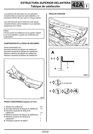 ESTRUCTURA SUPERIOR DELANTERA
Tabique de calefacción 42A
42A-20
Tabique de calefacción
La sustitución de esta pieza es una operación
complementaria al paso de rueda delantero o al
travesaño inferior del vano para un choque lateral.
Las informaciones que conciernen a las piezas
complementarias serán tratadas en sus capítulos
respectivos (ver índice).
COMPOSICIÓN DE LA PIEZA DE RECAMBIO
Pieza ensamblada con:
Escuadra derecha de tabique de calefacción
Escuadra izquierda de tabique de calefacción
Refuerzo derecho de tabique de calefacción
Refuerzo izquierdo de tabique de calefacción
PIEZAS CONCERNIDAS (espesor en mm):
PIEZA EN POSICIÓN
en el vehículo
Nota:
Si los puntos de soldadura no se pueden realizar
con la punteadora, pueden ser sustituidos por
taponados.
1 Tabique de calefacción
2 Escuadra derecha de tabique de calefacción
3 Escuadra izquierda de tabique de
calefacción
4 Refuerzo derecho de tabique de calefacción
5 Refuerzo izquierdo de tabique de
calefacción
6 Travesaño superior de tablero
0,7
1,2
1,2
1
1
1
I
 