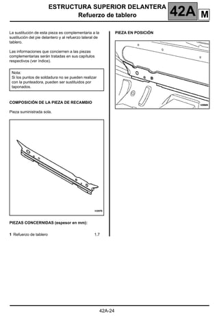 ESTRUCTURA SUPERIOR DELANTERA
Refuerzo de tablero 42A
42A-24
Refuerzo de tablero
La sustitución de esta pieza es complementaria a la
sustitución del pie delantero y al refuerzo lateral de
tablero.
Las informaciones que conciernen a las piezas
complementarias serán tratadas en sus capítulos
respectivos (ver índice).
COMPOSICIÓN DE LA PIEZA DE RECAMBIO
Pieza suministrada sola.
PIEZAS CONCERNIDAS (espesor en mm):
PIEZA EN POSICIÓN
Nota:
Si los puntos de soldadura no se pueden realizar
con la punteadora, pueden ser sustituidos por
taponados.
1 Refuerzo de tablero 1,7
M
 