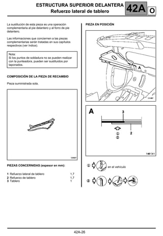 ESTRUCTURA SUPERIOR DELANTERA
Refuerzo lateral de tablero 42A
42A-26
Refuerzo lateral de tablero
La sustitución de esta pieza es una operación
complementaria al pie delantero y al forro de pie
delantero.
Las informaciones que conciernen a las piezas
complementarias serán tratadas en sus capítulos
respectivos (ver índice).
COMPOSICIÓN DE LA PIEZA DE RECAMBIO
Pieza suministrada sola.
PIEZAS CONCERNIDAS (espesor en mm):
PIEZA EN POSICIÓN
en el vehículo
Nota:
Si los puntos de soldadura no se pueden realizar
con la punteadora, pueden ser sustituidos por
taponados.
1 Refuerzo lateral de tablero
2 Refuerzo de tablero
3 Tablero
1,7
1,7
1
O
 