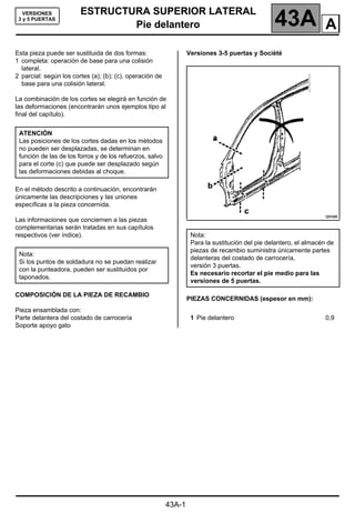 ESTRUCTURA SUPERIOR LATERAL
Pie delantero 43A
143A
VERSIONES
3 y 5 PUERTAS
ESTRUCTURA SUPERIOR LATERAL
Pie delantero
Esta pieza puede ser sustituida de dos formas:
1 completa: operación de base para una colisión
lateral.
2 parcial: según los cortes (a); (b); (c), operación de
base para una colisión lateral.
La combinación de los cortes se elegirá en función de
las deformaciones (encontrarán unos ejemplos tipo al
final del capítulo).
En el método descrito a continuación, encontrarán
únicamente las descripciones y las uniones
específicas a la pieza concernida.
Las informaciones que conciernen a las piezas
complementarias serán tratadas en sus capítulos
respectivos (ver índice).
COMPOSICIÓN DE LA PIEZA DE RECAMBIO
Pieza ensamblada con:
Parte delantera del costado de carrocería
Soporte apoyo gato
Versiones 3-5 puertas y Société
PIEZAS CONCERNIDAS (espesor en mm):
ATENCIÓN
Las posiciones de los cortes dadas en los métodos
no pueden ser desplazadas, se determinan en
función de las de los forros y de los refuerzos, salvo
para el corte (c) que puede ser desplazado según
las deformaciones debidas al choque.
Nota:
Si los puntos de soldadura no se puedan realizar
con la punteadora, pueden ser sustituidos por
taponados.
Nota:
Para la sustitución del pie delantero, el almacén de
piezas de recambio suministra únicamente partes
delanteras del costado de carrocería,
versión 3 puertas.
Es necesario recortar el pie medio para las
versiones de 5 puertas.
1 Pie delantero 0,9
43A-1
A
 