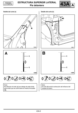 ESTRUCTURA SUPERIOR LATERAL
Pie delantero 43A
43A-2
VERSIONES
3 y 5 PUERTAS
Detalle del corte (a) Detalle del corte (b)
Nota:
No efectuar el corte (a) por debajo de este límite
para evitar que se corte sobre el inserto hinchable
(B).
Nota:
El corte (b) evita la extracción del refuerzo del
costado de alero.
A
 