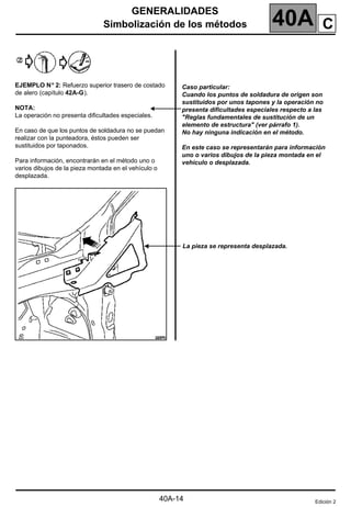 GENERALIDADES
Simbolización de los métodos 40A
EJEMPLO N°
°
°
° 2: Refuerzo superior trasero de costado
de alero (capítulo 42A-G).
NOTA:
La operación no presenta dificultades especiales.
En caso de que los puntos de soldadura no se puedan
realizar con la punteadora, éstos pueden ser
sustituidos por taponados.
Para información, encontrarán en el método uno o
varios dibujos de la pieza montada en el vehículo o
desplazada.
Caso particular:
Cuando los puntos de soldadura de origen son
sustituidos por unos tapones y la operación no
presenta dificultades especiales respecto a las
"Reglas fundamentales de sustitución de un
elemento de estructura" (ver párrafo 1).
No hay ninguna indicación en el método.
En este caso se representarán para información
uno o varios dibujos de la pieza montada en el
vehículo o desplazada.
40A-14
C
La pieza se representa desplazada.
Edición 2
 