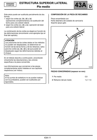 ESTRUCTURA SUPERIOR LATERAL
Pie medio 43A
Pie medio
43A-11
VERSIONES
5 PUERTAS
Esta pieza puede ser sustituida parcialmente de dos
formas:
1 según los cortes (a), (b), (d) y (e):
operaciones complementarias a la sustitución del
techo para una colisión lateral.
2 según los cortes (c), (d) y (e): operación de base
para una colisión lateral.
La combinación de los cortes se elegirá en función de
las deformaciones (encontrarán unos ejemplos tipo al
final del capítulo).
En el método descrito a continuación, encontrarán
únicamente las descripciones y las uniones
específicas a la pieza concernida.
Las informaciones que conciernen a las piezas
complementarias serán tratadas en sus capítulos
respectivos (ver índice).
COMPOSICIÓN DE LA PIEZA DE RECAMBIO
Pieza ensamblada con:
Parte delantera del costado de carrocería
Soporte apoyo gato
PIEZAS CONCERNIDAS (espesor en mm):
ATENCIÓN
Las posiciones de los cortes dadas en los métodos
no pueden ser desplazadas, se determinan en
función de las de los forros y de los refuerzos, salvo
para los cortes (a), (b), (d) y (e) que puede ser
desplazado según las deformaciones debidas al
choque.
Nota:
Si los puntos de soldadura no se puedan realizar
con la punteadora, pueden ser sustituidos por
taponados.
1 Pie medio 0,9
2 Refuerzo del pie medio 1,2 / 1,5
D
 