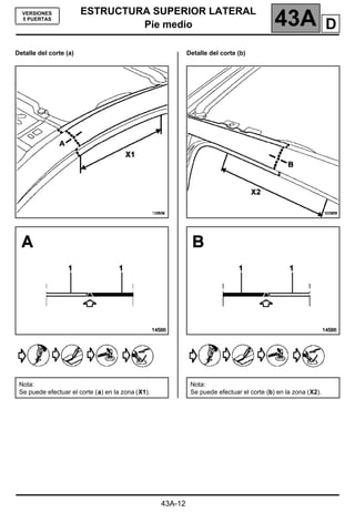 ESTRUCTURA SUPERIOR LATERAL
Pie medio 43A
43A-12
VERSIONES
5 PUERTAS
Detalle del corte (a) Detalle del corte (b)
Nota:
Se puede efectuar el corte (a) en la zona (X1).
Nota:
Se puede efectuar el corte (b) en la zona (X2).
D
 