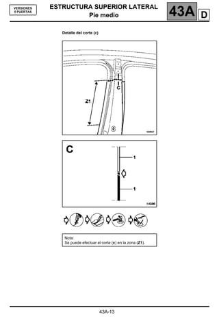 ESTRUCTURA SUPERIOR LATERAL
Pie medio 43A
43A-13
VERSIONES
5 PUERTAS
Detalle del corte (c)
Nota:
Se puede efectuar el corte (c) en la zona (Z1).
D
 