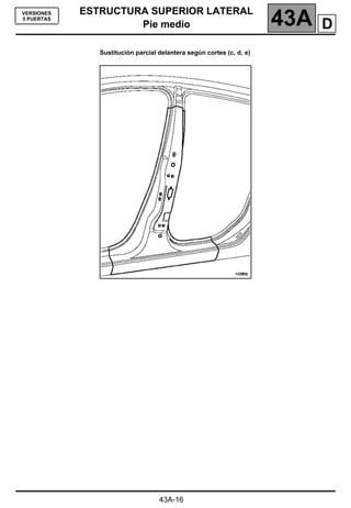 ESTRUCTURA SUPERIOR LATERAL
Pie medio 43A
43A-16
VERSIONES
5 PUERTAS
Sustitución parcial delantera según cortes (c, d, e)
D
 