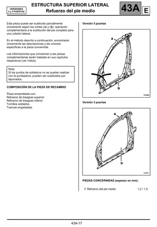 ESTRUCTURA SUPERIOR LATERAL
Refuerzo del pie medio 43A
Refuerzo del pie medio
43A-17
VERSIONES
3 y 5 PUERTAS
Esta pieza puede ser sustituida parcialmente
únicamente según los cortes (a) y (b): operación
complementaria a la sustitución del pie completo para
una colisión lateral.
En el método descrito a continuación, encontrarán
únicamente las descripciones y las uniones
específicas a la pieza concernida.
Las informaciones que conciernen a las piezas
complementarias serán tratadas en sus capítulos
respectivos (ver índice).
COMPOSICIÓN DE LA PIEZA DE RECAMBIO
Pieza ensamblada con:
Refuerzo de bisagras superior
Refuerzo de bisagras inferior
Tornillos soldados
Tuercas engastadas
Versión 5 puertas
Versión 3 puertas
PIEZAS CONCERNIDAS (espesor en mm):
Nota:
Si los puntos de soldadura no se puedan realizar
con la punteadora, pueden ser sustituidos por
taponados.
1 Refuerzo del pie medio 1,2 / 1,5
E
 