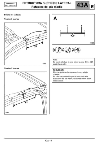 ESTRUCTURA SUPERIOR LATERAL
Refuerzo del pie medio 43A
43A-18
VERSIONES
3 y 5 PUERTAS
Detalle del corte (a)
Versión 3 puertas
Versión 5 puertas
Nota:
Se puede efectuar el corte (a) en la zona (X1) o (X2)
según la versión.
RECUERDEN
El corte no debe efectuarse sobre un orificio
oblongo.
En caso de sustitución parcial vinculada a la
sustitución del pie medio, los cortes deben estar
desplazados.
E
 