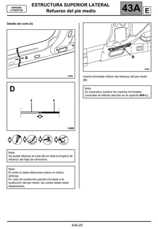 ESTRUCTURA SUPERIOR LATERAL
Refuerzo del pie medio 43A
43A-20
VERSIÓN
3 PUERTAS
Detalle del corte (b)
Inserto hinchable inferior del refuerzo del pie medio
(D).
Nota:
Se puede efectuar el corte (b) en toda la longitud de
refuerzo del bajo de carrocería.
Nota:
El corte no debe efectuarse sobre un orificio
oblongo.
En caso de sustitución parcial vinculada a la
sustitución del pie medio, los cortes deben estar
desplazados.
Nota:
Es imperativo sustituir los insertos hinchables
(consultar el método descrito en el capítulo 40A-L).
E
 