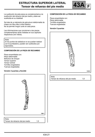 ESTRUCTURA SUPERIOR LATERAL
Tensor de refuerzo del pie medio 43A
43A-21
Tensor de refuerzo del pie medio
La sustitución de esta pieza es complementaria a la
sustitución del refuerzo del pie medio y debe ser
sustituida en su totalidad
Se trata de un elemento de estructura indeformable de
chapa con Muy Alto Límite Elástico.
No se permite ningún corte en esta pieza.
Las informaciones que conciernen a las piezas
complementarias serán tratadas en sus capítulos
respectivos (ver índice).
COMPOSICIÓN DE LA PIEZA DE RECAMBIO
Pieza ensamblada con:
Placa deformable
Refuerzo de choque
Tensor superior
Tensor central
Tornillos engastados
Tuercas engastadas
Versión 3 puertas y Société
COMPOSICIÓN DE LA PIEZA DE RECAMBIO
Pieza ensamblada con:
Placa deformable
Tornillos engastados
Tuercas engastadas
Versión 5 puertas
Nota:
Si los puntos de soldadura no se puedan realizar
con la punteadora, pueden ser sustituidos por
taponados.
Nota:
Tensor de refuerzo del pie medio 1,5
Nota:
Tensor de refuerzo del pie medio 1,8
F
 