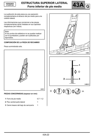 ESTRUCTURA SUPERIOR LATERAL
Forro inferior de pie medio 43A
43A-22
VERSIONES
5 PUERTAS
Forro inferior de pie medio
La sustitución de esta pieza es una operación
complementaria al refuerzo del pie medio para una
colisión lateral.
Las informaciones que conciernen a las piezas
complementarias serán tratadas en sus capítulos
respectivos (ver índice).
COMPOSICIÓN DE LA PIEZA DE RECAMBIO
Pieza suministrada sola.
PIEZAS CONCERNIDAS (espesor en mm):
X4
Nota:
Si los puntos de soldadura no se puedan realizar
con la punteadora, pueden ser sustituidos por
taponados.
1 Forro de pie medio 0,7 / 1,2
2 Piso central parte lateral 1
3 Cierre trasero del bajo de carrocería 1
G
 