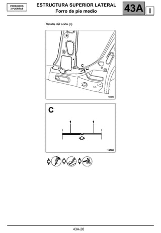 ESTRUCTURA SUPERIOR LATERAL
Forro de pie medio 43A
43A-26
VERSIONES
3 PUERTAS
Detalle del corte (c)
I
 