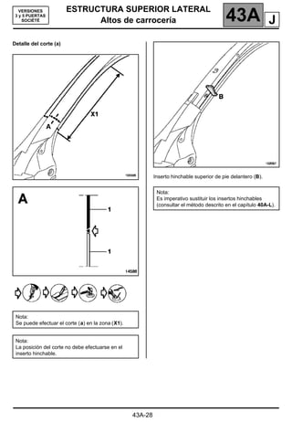 ESTRUCTURA SUPERIOR LATERAL
Altos de carrocería 43A
43A-28
VERSIONES
3 y 5 PUERTAS
SOCIÉTÉ
Detalle del corte (a)
Inserto hinchable superior de pie delantero (B).
Nota:
Se puede efectuar el corte (a) en la zona (X1).
Nota:
La posición del corte no debe efectuarse en el
inserto hinchable.
Nota:
Es imperativo sustituir los insertos hinchables
(consultar el método descrito en el capítulo 40A-L).
J
 