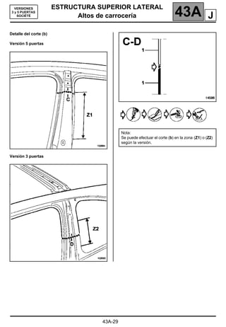 ESTRUCTURA SUPERIOR LATERAL
Altos de carrocería 43A
43A-29
VERSIONES
3 y 5 PUERTAS
SOCIÉTÉ
Detalle del corte (b)
Versión 5 puertas
Versión 3 puertas
Nota:
Se puede efectuar el corte (b) en la zona (Z1) o (Z2)
según la versión.
J
 