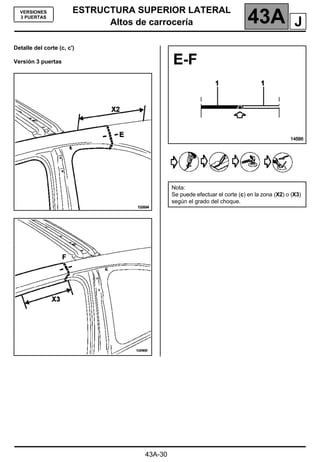 ESTRUCTURA SUPERIOR LATERAL
Altos de carrocería 43A
43A-30
VERSIONES
3 PUERTAS
Detalle del corte (c, c')
Versión 3 puertas
Nota:
Se puede efectuar el corte (c) en la zona (X2) o (X3)
según el grado del choque.
J
 