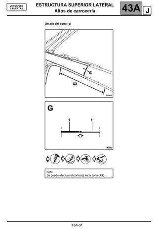 ESTRUCTURA SUPERIOR LATERAL
Altos de carrocería 43A
43A-31
VERSIONES
5 PUERTAS
Detalle del corte (c)
Nota:
Se puede efectuar el corte (c) en la zona (X3).
J
 
