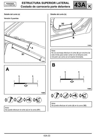 ESTRUCTURA SUPERIOR LATERAL
Costado de carrocería parte delantera 43A
43A-33
VERSIONES
3 y 5 PUERTAS
Detalle del corte (a)
Versión 5 puertas
Detalle del corte (b)
Nota:
Se puede efectuar el corte (a) en la zona (X1).
Nota:
No se aconseja efectuar el corte (b) por encima de
este límite para evitar cortar en el refuerzo anti-
intrusión así como en el inserto hinchable.
Nota:
Se puede efectuar el corte (d) en la zona (X2).
K
 