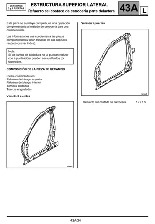 ESTRUCTURA SUPERIOR LATERAL
Refuerzo del costado de carrocería parte delantera 43A
43A-34
VERSIONES
3 y 5 PUERTAS
Esta pieza se sustituye completa, es una operación
complementaria al costado de carrocería para una
colisión lateral.
Las informaciones que conciernen a las piezas
complementarias serán tratadas en sus capítulos
respectivos (ver índice).
COMPOSICIÓN DE LA PIEZA DE RECAMBIO
Pieza ensamblada con:
Refuerzo de bisagra superior
Refuerzo de bisagra inferior
Tornillos soldados
Tuercas engastadas
Versión 5 puertas
Versión 3 puertas
Nota:
Si los puntos de soldadura no se puedan realizar
con la punteadora, pueden ser sustituidos por
taponados.
Refuerzo del costado de carrocería 1,2 / 1,5
L
Refuerzo del costado de carrocería parte delantera
 