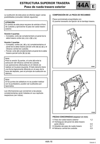 ESTRUCTURA SUPERIOR TRASERA
Paso de rueda trasero exterior 44A
44A-18
Paso de rueda trasero exterior
La sustitución de esta pieza se efectúa según varias
posibilidades (consultar método siguiente):
Versión 5 puertas
– Completa, corte (a) complementario al panel de la
aleta trasera cortes (a) y (c) o (b) y (c).
Versión 3 puertas
– Completa, cortes (a), (d) y (c) complementarios al
panel de la aleta trasera parcial corte (b) (c) (e) y al
refuerzo central de custodia.
– Parcial, corte (d) complementario al panel de la aleta
trasera parcial corte (b) (c) (e).
Las informaciones que conciernen a las piezas
complementarias serán tratadas en sus capítulos
respectivos (ver índice).
COMPOSICIÓN DE LA PIEZA DE RECAMBIO
Pieza suministrada ensamblada con:
El puente travesaño de fijación de la bandeja trasera.
PIEZAS CONCERNIDAS (espesor en mm):
ATENCIÓN
El cambio de esta pieza requiere de solicitar el forro
de custodia y aprovechar el paso de rueda trasero
exterior.
Nota:
Para la versión 3 puertas, el corte (d) evita la
extracción del refuerzo central de custodia.
Las operaciones efectuadas en el método se
realizan en la pieza izquierda. El lado derecho tiene
una forma ligeramente diferente en el paso de la
boca del depósito, pero el principio de sustitución es
idéntico.
Nota:
Si los puntos de soldadura no se pueden realizar
con la punteadora, pueden ser sustituidos por
taponados.
1 Paso de rueda trasero exterior
2 Vierteaguas del panel de aleta trasera
parte inferior
3 Añadido del paso de rueda trasero
4 Refuerzo central de custodia
1,2
0,9
0,7
0,9
Edición 2
E
 