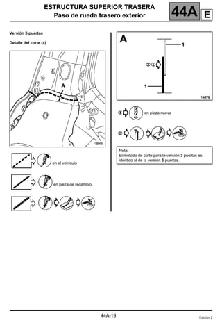 ESTRUCTURA SUPERIOR TRASERA
Paso de rueda trasero exterior 44A
44A-19
Versión 5 puertas
Detalle del corte (a)
en el vehículo
en pieza de recambio
en pieza nueva
Nota:
El método de corte para la versión 3 puertas es
idéntico al de la versión 5 puertas.
Edición 2
E
 