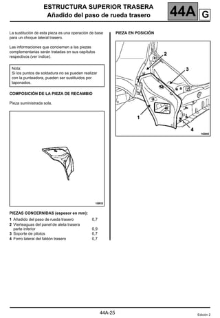ESTRUCTURA SUPERIOR TRASERA
Añadido del paso de rueda trasero 44A
44A-25
Añadido del paso de rueda trasero
La sustitución de esta pieza es una operación de base
para un choque lateral trasero.
Las informaciones que conciernen a las piezas
complementarias serán tratadas en sus capítulos
respectivos (ver índice).
COMPOSICIÓN DE LA PIEZA DE RECAMBIO
Pieza suministrada sola.
PIEZAS CONCERNIDAS (espesor en mm):
PIEZA EN POSICIÓN
Nota:
Si los puntos de soldadura no se pueden realizar
con la punteadora, pueden ser sustituidos por
taponados.
1 Añadido del paso de rueda trasero
2 Vierteaguas del panel de aleta trasera
parte inferior
3 Soporte de pilotos
4 Forro lateral del faldón trasero
0,7
0,9
0,7
0,7
Edición 2
G
 