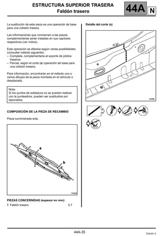 ESTRUCTURA SUPERIOR TRASERA
Faldón trasero 44A
44A-35
Faldón trasero
La sustitución de esta pieza es una operación de base
para una colisión trasera.
Las informaciones que conciernen a las piezas
complementarias serán tratadas en sus capítulos
respectivos (ver índice).
Esta operación se efectúa según varias posibilidades
(consultar método siguiente):
– Completa, complementaria al soporte de pilotos
traseros.
– Parcial, según el corte (a) operación de base para
una colisión trasera.
Para información, encontrarán en el método uno o
varios dibujos de la pieza montada en el vehículo o
desplazada.
COMPOSICIÓN DE LA PIEZA DE RECAMBIO
Pieza suministrada sola.
PIEZAS CONCERNIDAS (espesor en mm):
Detalle del corte (a)
Nota:
Si los puntos de soldadura no se pueden realizar
con la punteadora, pueden ser sustituidos por
taponados.
1 Faldón trasero 0,7
Edición 2
N
 
