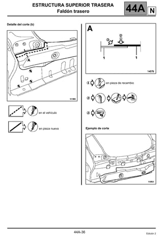 ESTRUCTURA SUPERIOR TRASERA
Faldón trasero 44A
44A-36
Detalle del corte (b)
en el vehículo
en pieza nueva
en pieza de recambio
Ejemplo de corte
Edición 2
N
 