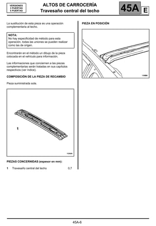 ALTOS DE CARROCERÍA
Travesaño central del techo 45A
Travesaño central del techo
45A-6
VERSIONES
3 PUERTAS
5 PUERTAS
La sustitución de esta pieza es una operación
complementaria al techo.
Encontrarán en el método un dibujo de la pieza
colocada en el vehículo para información.
Las informaciones que conciernen a las piezas
complementarias serán tratadas en sus capítulos
respectivos (ver índice).
COMPOSICIÓN DE LA PIEZA DE RECAMBIO
Pieza suministrada sola.
PIEZAS CONCERNIDAS (espesor en mm):
1 Travesaño central del techo 0,7
PIEZA EN POSICIÓN
NOTA:
No hay especificidad de método para esta
operación, todas las uniones se pueden realizar
como las de origen.
E
 