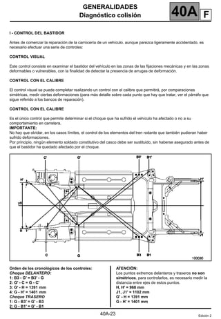GENERALIDADES
Diagnóstico colisión 40A
40A-23
Diagnóstico colisión
I - CONTROL DEL BASTIDOR
Antes de comenzar la reparación de la carrocería de un vehículo, aunque parezca ligeramente accidentado, es
necesario efectuar una serie de controles:
CONTROL VISUAL
Este control consiste en examinar el bastidor del vehículo en las zonas de las fijaciones mecánicas y en las zonas
deformables o vulnerables, con la finalidad de detectar la presencia de arrugas de deformación.
CONTROL CON EL CALIBRE
El control visual se puede completar realizando un control con el calibre que permitirá, por comparaciones
simétricas, medir ciertas deformaciones (para más detalle sobre cada punto que hay que tratar, ver el párrafo que
sigue referido a los bancos de reparación).
CONTROL CON EL CALIBRE
Es el único control que permite determinar si el choque que ha sufrido el vehículo ha afectado o no a su
comportamiento en carretera.
IMPORTANTE:
No hay que olvidar, en los casos límites, el control de los elementos del tren rodante que también pudieran haber
sufrido deformaciones.
Por principio, ningún elemento soldado constitutivo del casco debe ser sustituido, sin haberse asegurado antes de
que el bastidor ha quedado afectado por el choque.
Orden de los cronológicos de los controles:
Choque DELANTERO:
1: B3 - G' = B3' - G
2: G' - C = G - C'
3: G' - H = 1391 mm
4: G - H' = 1401 mm
Choque TRASERO
1: G - B3' = G' - B3
2: G - B1' = G' - B1
ATENCIÓN:
Los puntos extremos delanteros y traseros no son
simétricos, para controlarlos, es necesario medir la
distancia entre ejes de estos puntos.
H, H' = 968 mm
J1, J1' = 1102 mm
G' - H = 1391 mm
G - H' = 1401 mm
Edición 2
F
 
