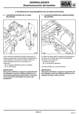GENERALIDADES
Reestructuración del bastidor 40A
40A-31
2. REFERENCIAS DE POSICIONAMIENTO DE LAS PIEZAS SUSTITUIDAS
C - FIJACIÓN DELANTERA DE LA CUNA
DELANTERA
Con la mecánica delantera extraída únicamente, el
calibre se apoya bajo la caja de fijación delantera de la
cuna delantera y se centra en el orificio macho de
roscar de fijación de la cuna. Se utiliza en la
sustitución:
– de un larguero delantero parcial o completo,
– de un semibloque.
IMPORTANTE
Este punto contribuye a asegurar la geometría del
tren delantero, tiene una influencia directa en el
movimiento espacial de la pala inferior, y por tanto
en las variaciones del ángulo de avance y del
paralelismo.
F - FIJACIÓN SUPERIOR DEL AMORTIGUADOR
DELANTERO
El calibre se apoya bajo la copela del amortiguador y
se centra en el orificio del corte del amortiguador.
Se utiliza en la sustitución:
– del paso de rueda,
– de un semibloque delantero,
Se utiliza también en caso de estirado.
IMPORTANTE
Este punto contribuye a asegurar la geometría del
tren delantero, tiene una influencia directa en los
ángulos de pivote, caída y avance.
Edición 2
H
 