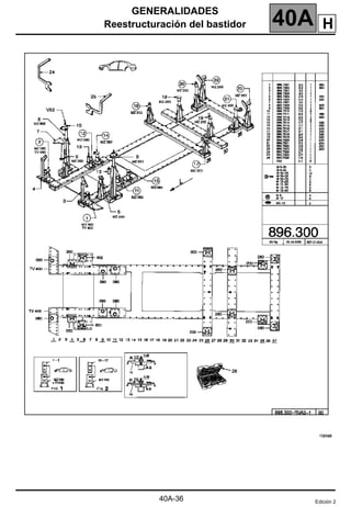 GENERALIDADES
Reestructuración del bastidor 40A
40A-36 Edición 2
H
 