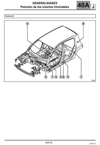 GENERALIDADES
Posición de los insertos hinchables 40A
Versión B
Edición 2
40A-43
J
 