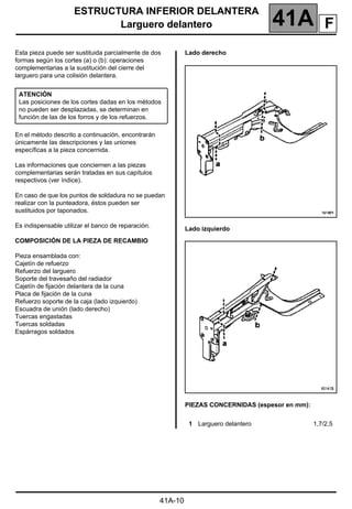 ESTRUCTURA INFERIOR DELANTERA
Larguero delantero 41A
41A-10
Larguero delantero
Esta pieza puede ser sustituida parcialmente de dos
formas según los cortes (a) o (b): operaciones
complementarias a la sustitución del cierre del
larguero para una colisión delantera.
En el método descrito a continuación, encontrarán
únicamente las descripciones y las uniones
específicas a la pieza concernida.
Las informaciones que conciernen a las piezas
complementarias serán tratadas en sus capítulos
respectivos (ver índice).
En caso de que los puntos de soldadura no se puedan
realizar con la punteadora, éstos pueden ser
sustituidos por taponados.
Es indispensable utilizar el banco de reparación.
COMPOSICIÓN DE LA PIEZA DE RECAMBIO
Pieza ensamblada con:
Cajetín de refuerzo
Refuerzo del larguero
Soporte del travesaño del radiador
Cajetín de fijación delantera de la cuna
Placa de fijación de la cuna
Refuerzo soporte de la caja (lado izquierdo)
Escuadra de unión (lado derecho)
Tuercas engastadas
Tuercas soldadas
Espárragos soldados
Lado derecho
Lado izquierdo
PIEZAS CONCERNIDAS (espesor en mm):
ATENCIÓN
Las posiciones de los cortes dadas en los métodos
no pueden ser desplazadas, se determinan en
función de las de los forros y de los refuerzos.
1 Larguero delantero 1,7/2,5
F
 
