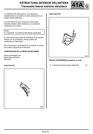 ESTRUCTURA INFERIOR DELANTERA
Travesaño lateral extremo delantero 41A
41A-14
Travesaño lateral extremo delantero
La sustitución de esta pieza es una operación
complementaria al costado de alero parcial para una
colisión lateral delantera.
Las informaciones que conciernen a las piezas
complementarias serán tratadas en sus capítulos
respectivos (ver índice).
En caso de que los puntos de soldadura no se puedan
realizar con la punteadora, éstos pueden ser
sustituidos por taponados.
Para información, encontrarán en el método un dibujo
de la pieza colocada en el vehículo.
COMPOSICIÓN DE LA PIEZA DE RECAMBIO
Pieza ensamblada con:
Espárragos soldados
Refuerzo
Lado derecho
Lado izquierdo
PIEZAS CONCERNIDAS (espesor en mm):
Nota:
La operación no presenta dificultades especiales.
1 Travesaño lateral extremo delantero 1,2
G
 