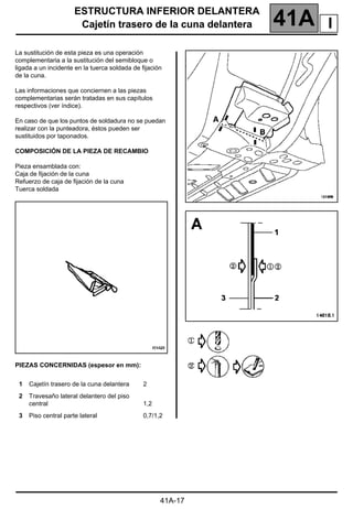ESTRUCTURA INFERIOR DELANTERA
Cajetín trasero de la cuna delantera 41A
41A-17
Cajetín trasero de la cuna delantera
La sustitución de esta pieza es una operación
complementaria a la sustitución del semibloque o
ligada a un incidente en la tuerca soldada de fijación
de la cuna.
Las informaciones que conciernen a las piezas
complementarias serán tratadas en sus capítulos
respectivos (ver índice).
En caso de que los puntos de soldadura no se puedan
realizar con la punteadora, éstos pueden ser
sustituidos por taponados.
COMPOSICIÓN DE LA PIEZA DE RECAMBIO
Pieza ensamblada con:
Caja de fijación de la cuna
Refuerzo de caja de fijación de la cuna
Tuerca soldada
PIEZAS CONCERNIDAS (espesor en mm):
1 Cajetín trasero de la cuna delantera 2
2 Travesaño lateral delantero del piso
central 1,2
3 Piso central parte lateral 0,7/1,2
I
 