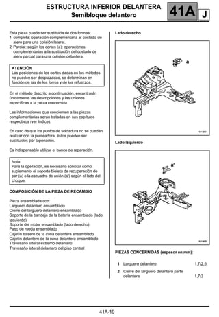 ESTRUCTURA INFERIOR DELANTERA
Semibloque delantero 41A
41A-19
Semibloque delantero
Esta pieza puede ser sustituida de dos formas:
1 completa: operación complementaria al costado de
alero para una colisión lateral.
2 Parcial: según los cortes (a): operaciones
complementarias a la sustitución del costado de
alero parcial para una colisión delantera.
En el método descrito a continuación, encontrarán
únicamente las descripciones y las uniones
específicas a la pieza concernida.
Las informaciones que conciernen a las piezas
complementarias serán tratadas en sus capítulos
respectivos (ver índice).
En caso de que los puntos de soldadura no se puedan
realizar con la punteadora, éstos pueden ser
sustituidos por taponados.
Es indispensable utilizar el banco de reparación.
COMPOSICIÓN DE LA PIEZA DE RECAMBIO
Pieza ensamblada con:
Larguero delantero ensamblado
Cierre del larguero delantero ensamblado
Soporte de la bandeja de la batería ensamblado (lado
izquierdo)
Soporte del motor ensamblado (lado derecho)
Paso de rueda ensamblado
Cajetín trasero de la cuna delantera ensamblado
Cajetín delantero de la cuna delantera ensamblado
Travesaño lateral extremo delantero
Travesaño lateral delantero del piso central
Lado derecho
Lado izquierdo
PIEZAS CONCERNIDAS (espesor en mm):
ATENCIÓN
Las posiciones de los cortes dadas en los métodos
no pueden ser desplazadas, se determinan en
función de las de los forros y de los refuerzos.
Nota:
Para la operación, es necesario solicitar como
suplemento el soporte bieleta de recuperación de
par (a) o la escuadra de unión (a') según el lado del
choque.
1 Larguero delantero 1,7/2,5
2 Cierre del larguero delantero parte
delantera 1,7/3
J
 