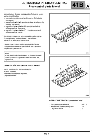 ESTRUCTURA INFERIOR CENTRAL
Piso central parte lateral 41B A
41B-1
141B
ESTRUCTURA INFERIOR CENTRAL
Piso central parte lateral
La sustitución de esta pieza puede efectuarse según
varias posibilidades:
– completa complementaria al refuerzo del bajo de
carrocería,
– parcial corte a) o (a'), complementaria al refuerzo del
bajo de carrocería,
– parcial corte (a) o (a') y (b), complementaria al
refuerzo del pie delantero,
– parcial corte (a) o (a') y (b'), complementaria al
refuerzo del pie medio.
En el método descrito a continuación, encontrarán
únicamente las descripciones y las uniones
específicas a la pieza concernida.
Las informaciones que conciernen a las piezas
complementarias serán tratadas en sus capítulos
respectivos (ver índice).
COMPOSICIÓN DE LA PIEZA DE RECAMBIO
Pieza suministrada ensamblada con:
Tuerca soldada
Refuerzo acodado de larguero
Larguero central
PIEZAS CONCERNIDAS (espesor en mm):
1 Piso central parte lateral 0,7/1,2
2 Refuerzo acodado de larguero 2,5
3 Larguero central 2
Nota:
Si los puntos de soldadura no se pueden realizar
con la punteadora, pueden ser sustituidos por
taponados.
 