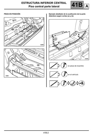 ESTRUCTURA INFERIOR CENTRAL
Piso central parte lateral 41B A
41B-2
PIEZA EN POSICIÓN Ejemplo detallado de la sustitución de la parte
delantera según cortes (a) y (b)
en pieza de recambio
en el vehículo
 