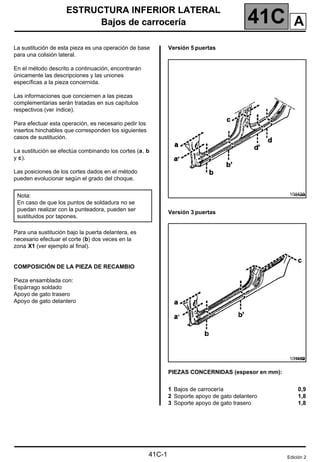 41C
ESTRUCTURA INFERIOR LATERAL
Bajos de carrocería
141C
ESTRUCTURA INFERIOR LATERAL
Bajos de carrocería
La sustitución de esta pieza es una operación de base
para una colisión lateral.
En el método descrito a continuación, encontrarán
únicamente las descripciones y las uniones
específicas a la pieza concernida.
Las informaciones que conciernen a las piezas
complementarias serán tratadas en sus capítulos
respectivos (ver índice).
Para efectuar esta operación, es necesario pedir los
insertos hinchables que corresponden los siguientes
casos de sustitución.
La sustitución se efectúa combinando los cortes (a, b
y c).
Las posiciones de los cortes dados en el método
pueden evolucionar según el grado del choque.
Para una sustitución bajo la puerta delantera, es
necesario efectuar el corte (b) dos veces en la
zona X1 (ver ejemplo al final).
COMPOSICIÓN DE LA PIEZA DE RECAMBIO
Pieza ensamblada con:
Espárrago soldado
Apoyo de gato trasero
Apoyo de gato delantero
Versión 5 puertas
Versión 3 puertas
PIEZAS CONCERNIDAS (espesor en mm):
Nota:
En caso de que los puntos de soldadura no se
puedan realizar con la punteadora, pueden ser
sustituidos por tapones.
101433
101432
1 Bajos de carrocería
2 Soporte apoyo de gato delantero
3 Soporte apoyo de gato trasero
0,9
1,8
1,8
Edición 2
41C-1
A
 