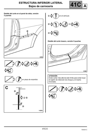 41C
ESTRUCTURA INFERIOR LATERAL
Bajos de carrocería
41C-5
Detalle del corte en el panel de aleta, versión
3 puertas
en pieza de recambio
en el vehículo
X4
Detalle del corte trasero, versión 5 puertas
ATENCIÓN
Evitar cortar más allá de este límite para evitar tocar
el cajetín de retención de choque y el inserto
hinchable.
Edición 2
A
 