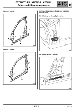 41C
ESTRUCTURA INFERIOR LATERAL
Refuerzo del bajo de carrocería
41C-10
Versión 5 puertas
Versión 3 puertas
DETALLE DE LA POSICIÓN DE LOS INSERTOS
HINCHABLES
Pie delantero, versiones 3 y 5 puertas
Pie medio, versión 5 puertas
Edición 2
B
 