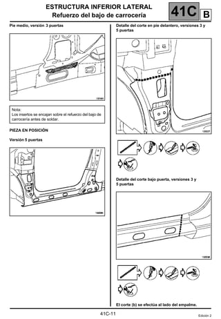 41C
ESTRUCTURA INFERIOR LATERAL
Refuerzo del bajo de carrocería
41C-11
Pie medio, versión 3 puertas
PIEZA EN POSICIÓN
Versión 5 puertas
Detalle del corte en pie delantero, versiones 3 y
5 puertas
Detalle del corte bajo puerta, versiones 3 y
5 puertas
El corte (b) se efectúa al lado del empalme.
Nota:
Los insertos se encajan sobre el refuerzo del bajo de
carrocería antes de soldar.
Edición 2
B
 