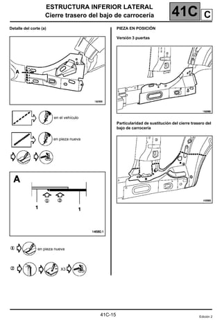 41C
ESTRUCTURA INFERIOR LATERAL
Cierre trasero del bajo de carrocería
41C-15
Detalle del corte (a)
en el vehículo
en pieza nueva
en pieza nueva
X3
PIEZA EN POSICIÓN
Versión 3 puertas
Particularidad de sustitución del cierre trasero del
bajo de carrocería
Edición 2
C
 