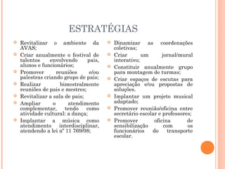 ESTRATÉGIAS
   Revitalizar o ambiente da              Dinamizar as coordenações
    AVAS;                                   coletivas;
   Criar anualmente o festival de         Criar       um       jornal/mural
    talentos    envolvendo      pais,       interativo;
    alunos e funcionários;                 Constituir anualmente grupo
   Promover        reuniões     e/ou       para montagem de turmas;
    palestras criando grupo de pais;       Criar espaços de escutas para
   Realizar          bimestralmente        apreciação e/ou propostas de
    reuniões de pais e mestres;             soluções.
   Revitalizar a sala de pais;            Implantar um projeto musical
   Ampliar       o      atendimento        adaptado;
    complementar,       tendo   como       Promover reunião/oficina entre
    atividade cultural: a dança;            secretário escolar e professores;
   Implantar a música como                Promover         oficina        de
    atendimento interdisciplinar,           sensibilização        com       os
    atendendo a lei nº 11 769/08;           funcionários    do      transporte
                                            escolar.
 