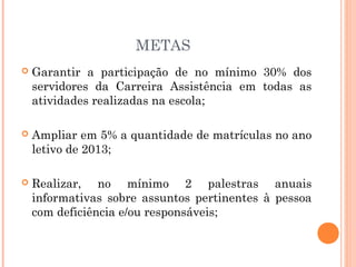 METAS
   Garantir a participação de no mínimo 30% dos
    servidores da Carreira Assistência em todas as
    atividades realizadas na escola;

   Ampliar em 5% a quantidade de matrículas no ano
    letivo de 2013;

   Realizar, no mínimo 2 palestras anuais
    informativas sobre assuntos pertinentes à pessoa
    com deficiência e/ou responsáveis;
 